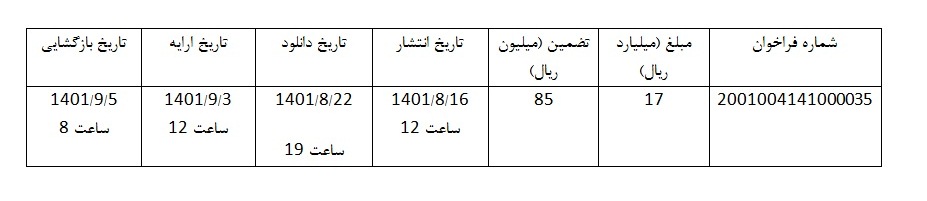 مناقصه عمومی تأمین 15 دستگاه خودرو